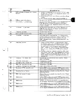 Предварительный просмотр 88 страницы IBM 3774 Operating Procedure Manual