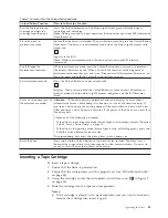 Preview for 29 page of IBM 39M5657 User Manual