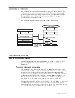 Preview for 15 page of IBM 4.6.x User Manual