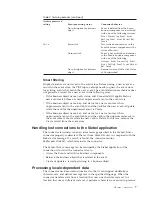 Preview for 19 page of IBM 4.6.x User Manual