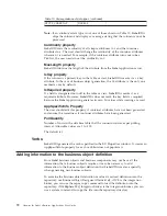 Preview for 82 page of IBM 4.6.x User Manual