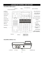 Preview for 8 page of IBM 4 LINE TELEPHONE WITH CALLER ID -412CID Installation And Operation Manual