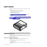 Preview for 9 page of IBM 4 U Installation Manual