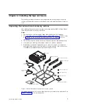 Preview for 15 page of IBM 4 U Installation Manual