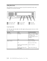 Preview for 18 page of IBM 40/80 GB HH DLTVS User Manual