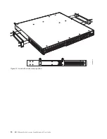 Предварительный просмотр 44 страницы IBM 40002AC5 Installation And User Manual