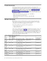 Preview for 22 page of IBM 4002-C2A Installation And User Manual