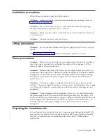 Preview for 39 page of IBM 4002-C2A Installation And User Manual