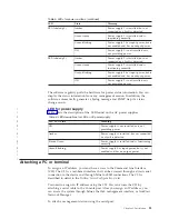 Preview for 49 page of IBM 4002-C2A Installation And User Manual