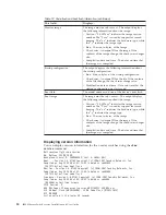 Preview for 76 page of IBM 4002-C2A Installation And User Manual