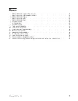 Preview for 9 page of IBM 4002-C4A Installation And User Manual