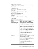 Preview for 71 page of IBM 4002-C4A Installation And User Manual