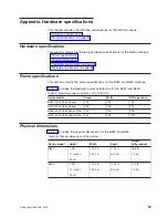 Предварительный просмотр 83 страницы IBM 4002-C4A Installation And User Manual