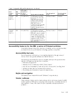 Preview for 23 page of IBM 4002-Y2A Installation And User Manual