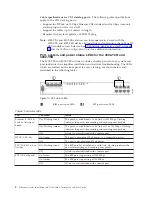 Preview for 34 page of IBM 4002-Y2A Installation And User Manual