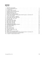 Preview for 9 page of IBM 4002AC2 Installation And User Manual