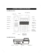 Preview for 9 page of IBM 412 - 412 Corded Phone Installation And Operation Manual