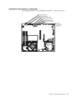 Preview for 31 page of IBM 4190 User Manual