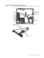 Preview for 33 page of IBM 4190 User Manual