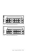 Preview for 35 page of IBM 4230 - Model 4i3 B/W Dot-matrix Printer User Manual