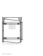 Предварительный просмотр 246 страницы IBM 4232 PRINTER MODEL 302 User Manual