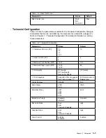 Preview for 89 page of IBM 4247 - Model 001 B/W Dot-matrix Printer User Manual