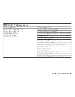 Preview for 48 page of IBM 4247-V03 Maintenance Information