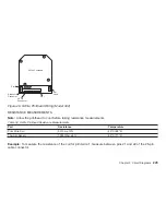 Preview for 245 page of IBM 4247 Maintenance Information