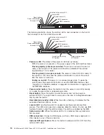 Предварительный просмотр 30 страницы IBM 425162U Installation And User Manual