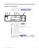 Preview for 49 page of IBM 43 Series Manual