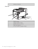 Preview for 14 page of IBM 4332-004 - InfoPrint 40 B/W Laser Printer User Manual