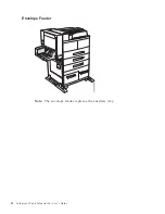 Preview for 16 page of IBM 4332-004 - InfoPrint 40 B/W Laser Printer User Manual