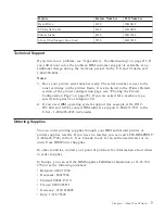 Preview for 19 page of IBM 4332-004 - InfoPrint 40 B/W Laser Printer User Manual