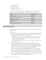 Preview for 20 page of IBM 4332-004 - InfoPrint 40 B/W Laser Printer User Manual