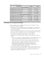 Preview for 21 page of IBM 4332-004 - InfoPrint 40 B/W Laser Printer User Manual