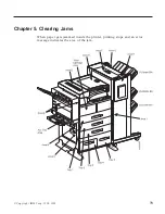 Preview for 85 page of IBM 4332-004 - InfoPrint 40 B/W Laser Printer User Manual