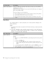 Preview for 106 page of IBM 4332-004 - InfoPrint 40 B/W Laser Printer User Manual