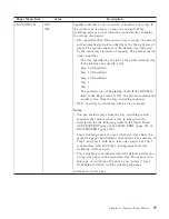 Preview for 109 page of IBM 4332-004 - InfoPrint 40 B/W Laser Printer User Manual