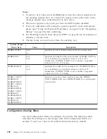 Preview for 114 page of IBM 4332-004 - InfoPrint 40 B/W Laser Printer User Manual