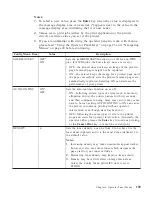 Preview for 115 page of IBM 4332-004 - InfoPrint 40 B/W Laser Printer User Manual