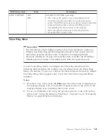 Preview for 133 page of IBM 4332-004 - InfoPrint 40 B/W Laser Printer User Manual