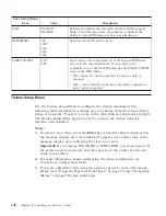 Preview for 148 page of IBM 4332-004 - InfoPrint 40 B/W Laser Printer User Manual