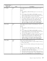 Preview for 149 page of IBM 4332-004 - InfoPrint 40 B/W Laser Printer User Manual