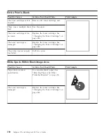 Preview for 242 page of IBM 4332-004 - InfoPrint 40 B/W Laser Printer User Manual