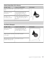 Preview for 243 page of IBM 4332-004 - InfoPrint 40 B/W Laser Printer User Manual