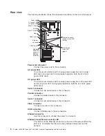 Preview for 24 page of IBM 4367 Problem Determination And Service Manual