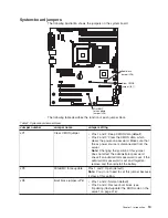 Preview for 31 page of IBM 4367 Problem Determination And Service Manual