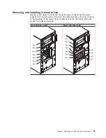 Preview for 79 page of IBM 4367 Problem Determination And Service Manual