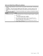 Preview for 169 page of IBM 4367 Problem Determination And Service Manual