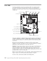 Preview for 170 page of IBM 4367 Problem Determination And Service Manual